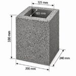 Ventilatsiooniplokk Hotch 20x24 cm - Pilt 2