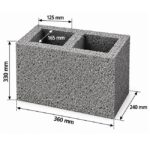 Ventilatsiooniplokk Hotch 36x24 cm - Pilt 2